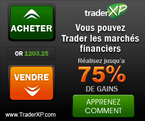 Comment bien trader en option binaire